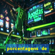 porcentagens de jogos pagantes